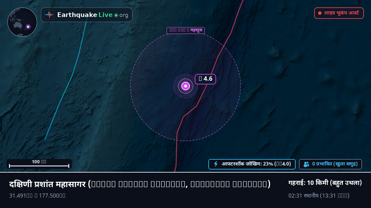 दक्षिणी प्रशांत महासागर (Kermadec Islands)