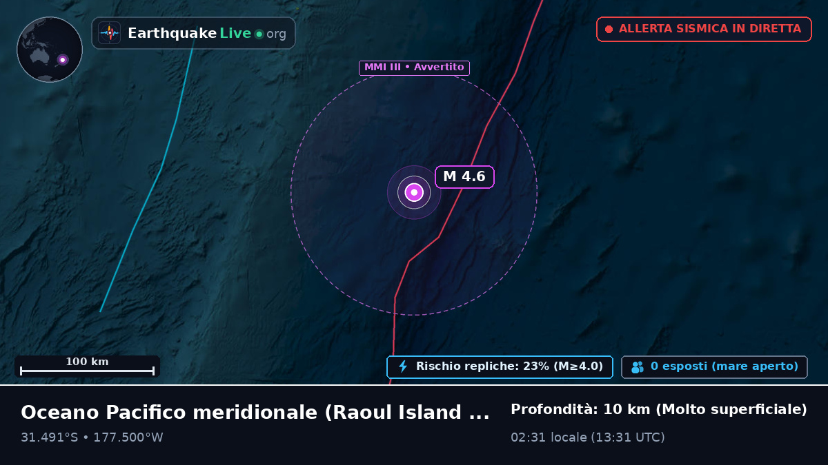 Oceano Pacifico meridionale (Kermadec Islands)