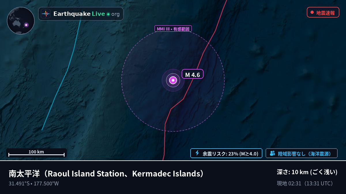 南太平洋 (Kermadec Islands)