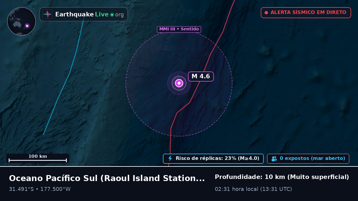 Oceano Pacífico Sul (Kermadec Islands)