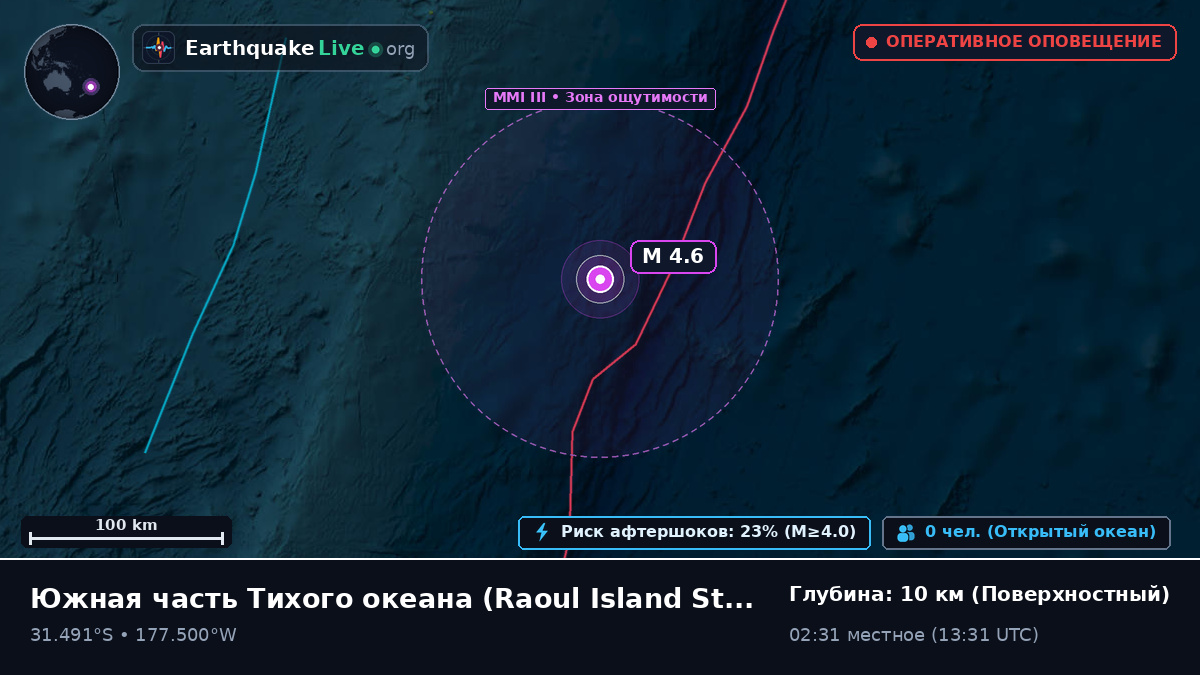 Южная часть Тихого океана (Kermadec Islands)