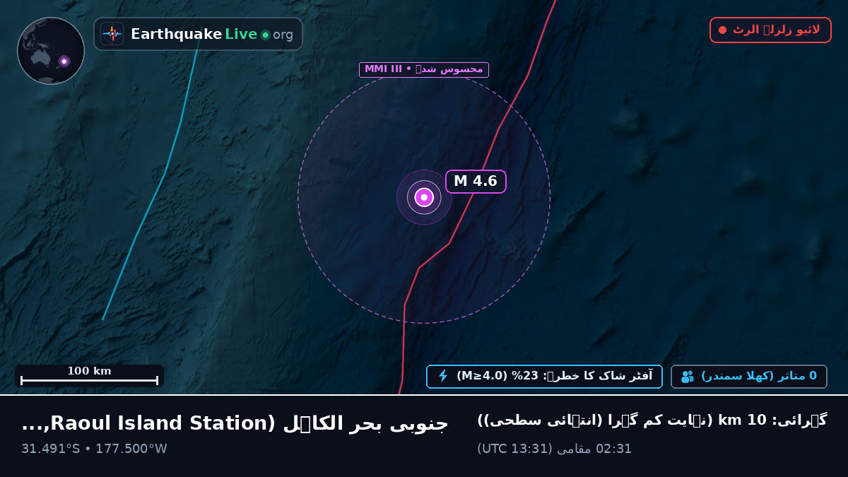 جنوبی بحر الکاہل (Kermadec Islands)