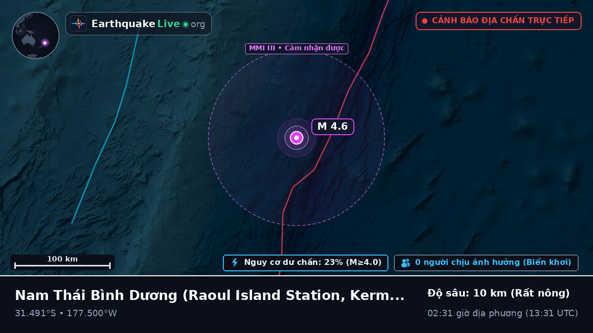 Nam Thái Bình Dương (Kermadec Islands)