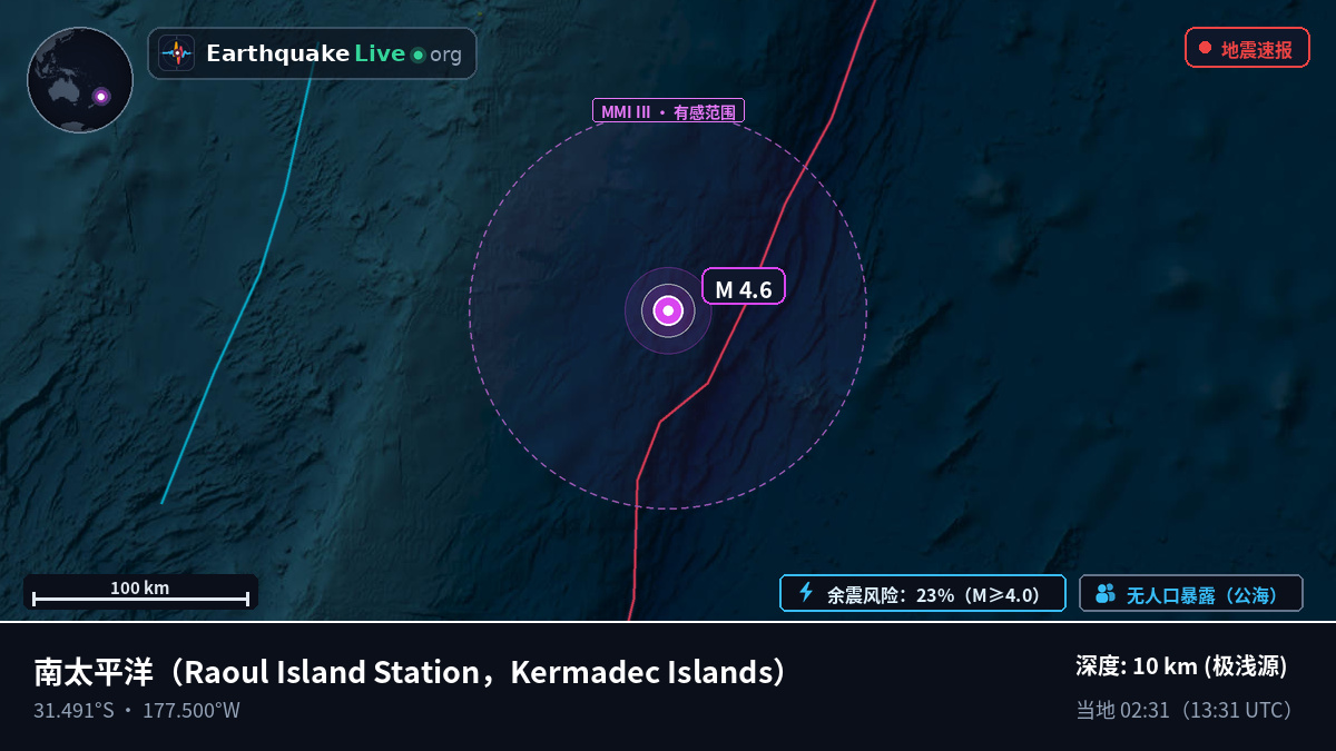 南太平洋 (Kermadec Islands)