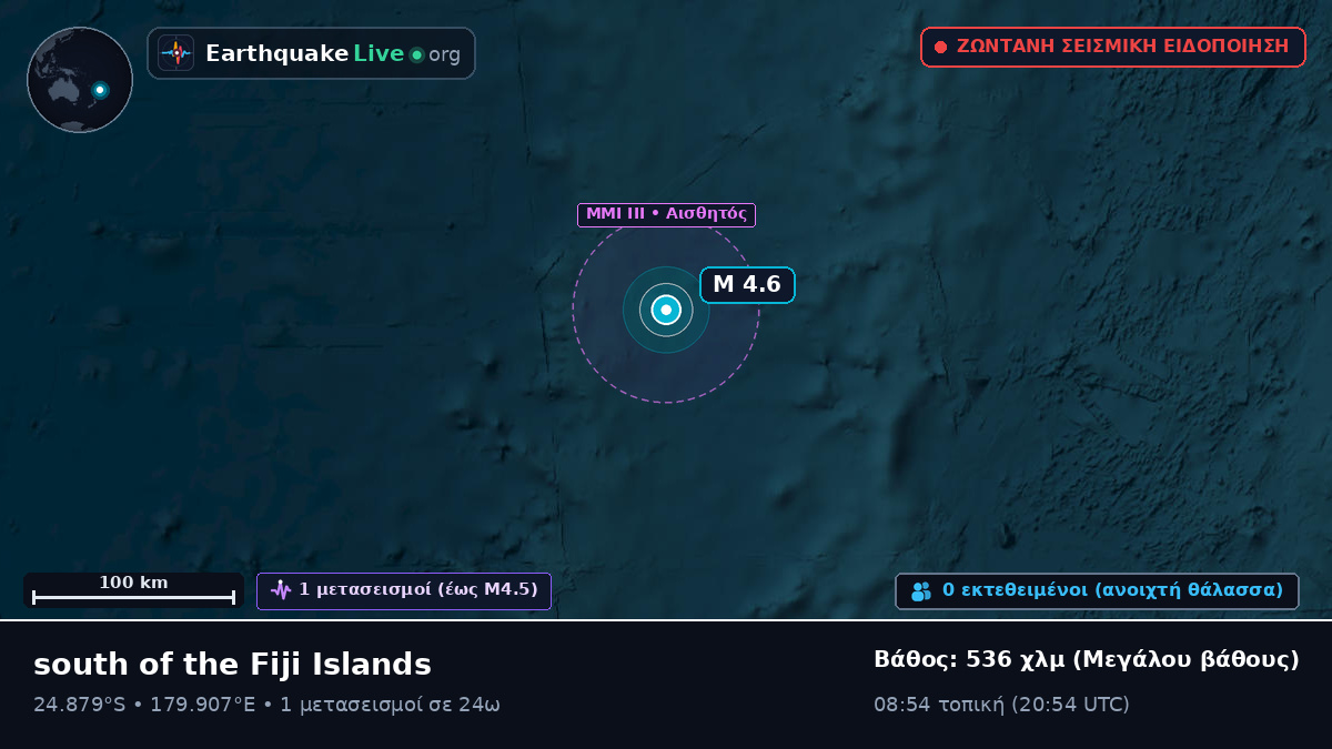 Νότιος Ειρηνικός Ωκεανός (Kermadec Islands)