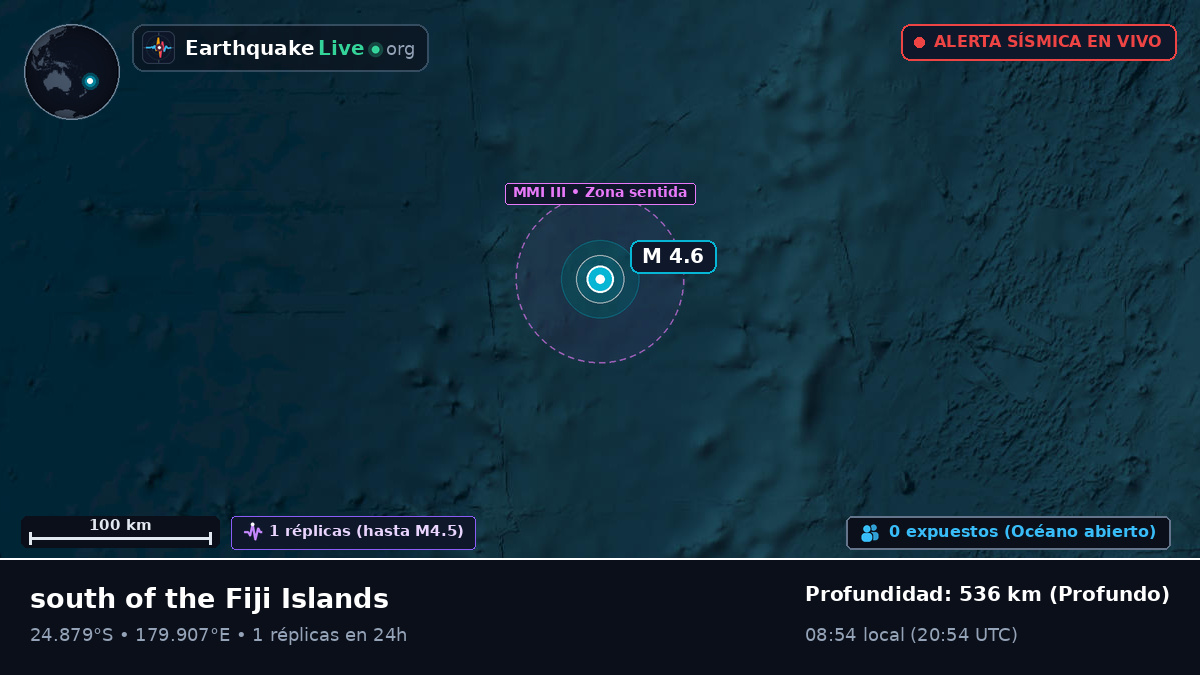 Océano Pacífico Sur (Kermadec Islands)