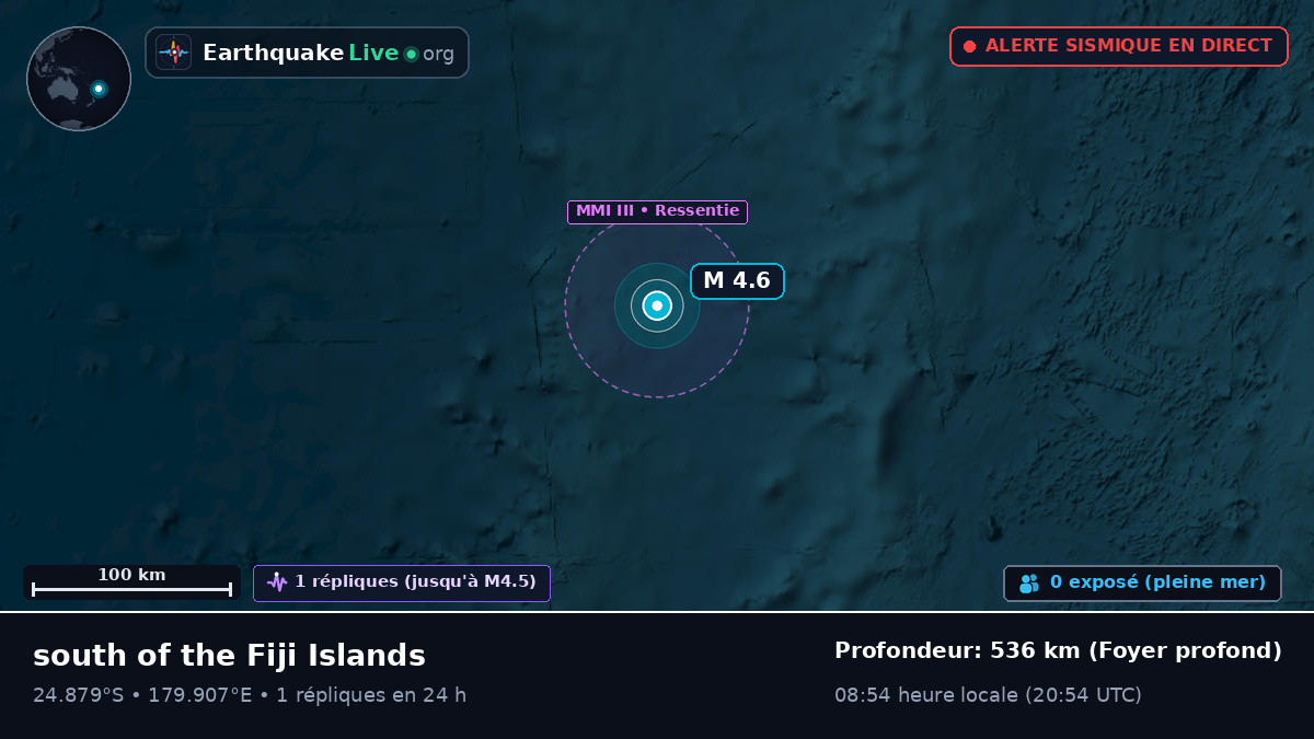 Océan Pacifique Sud (Kermadec Islands)