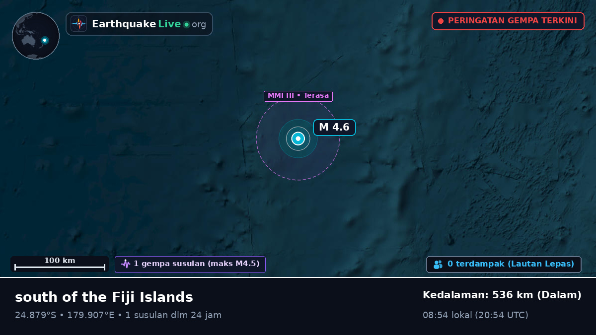 Samudra Pasifik Selatan (Kermadec Islands)
