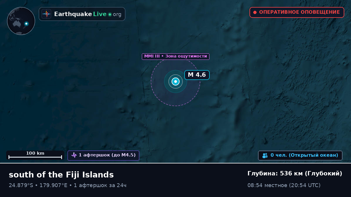 Южная часть Тихого океана (Kermadec Islands)