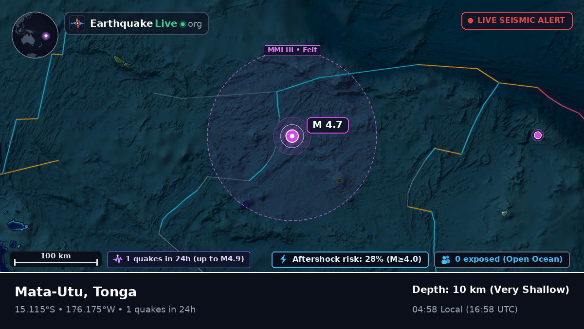 South Pacific Ocean (Tonga)