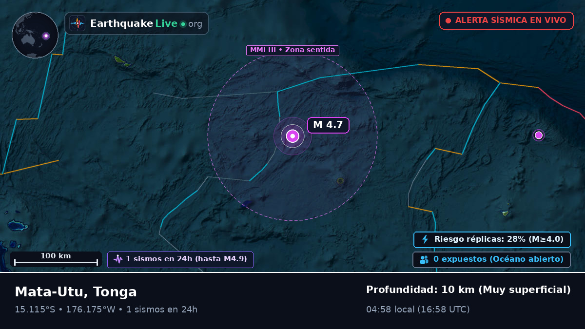 Océano Pacífico Sur (Tonga)