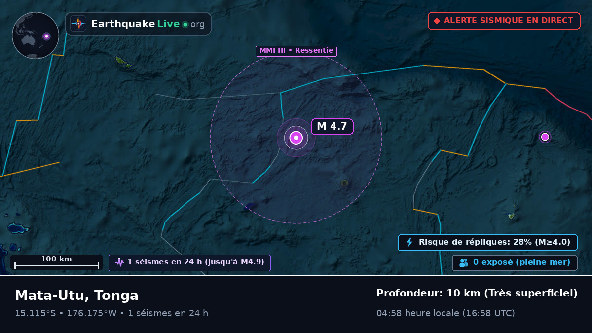 Océan Pacifique Sud (Tonga)