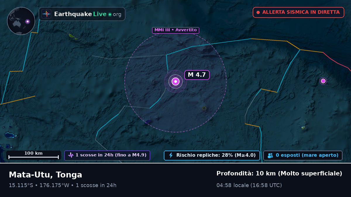 Oceano Pacifico meridionale (Tonga)