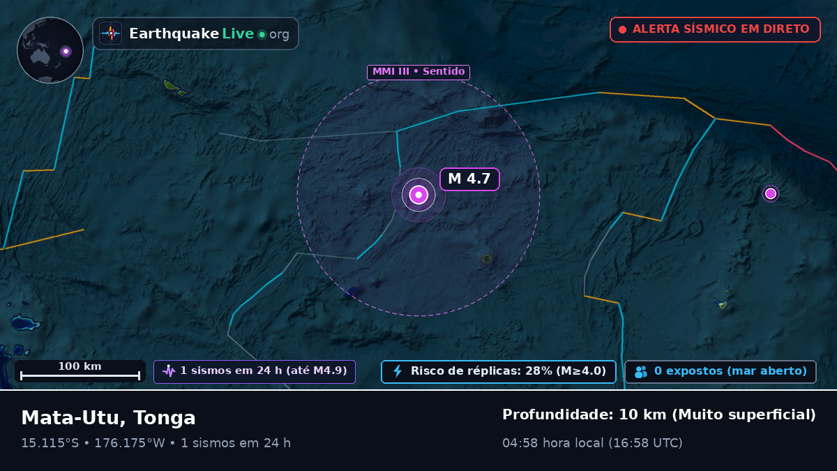 Oceano Pacífico Sul (Tonga)