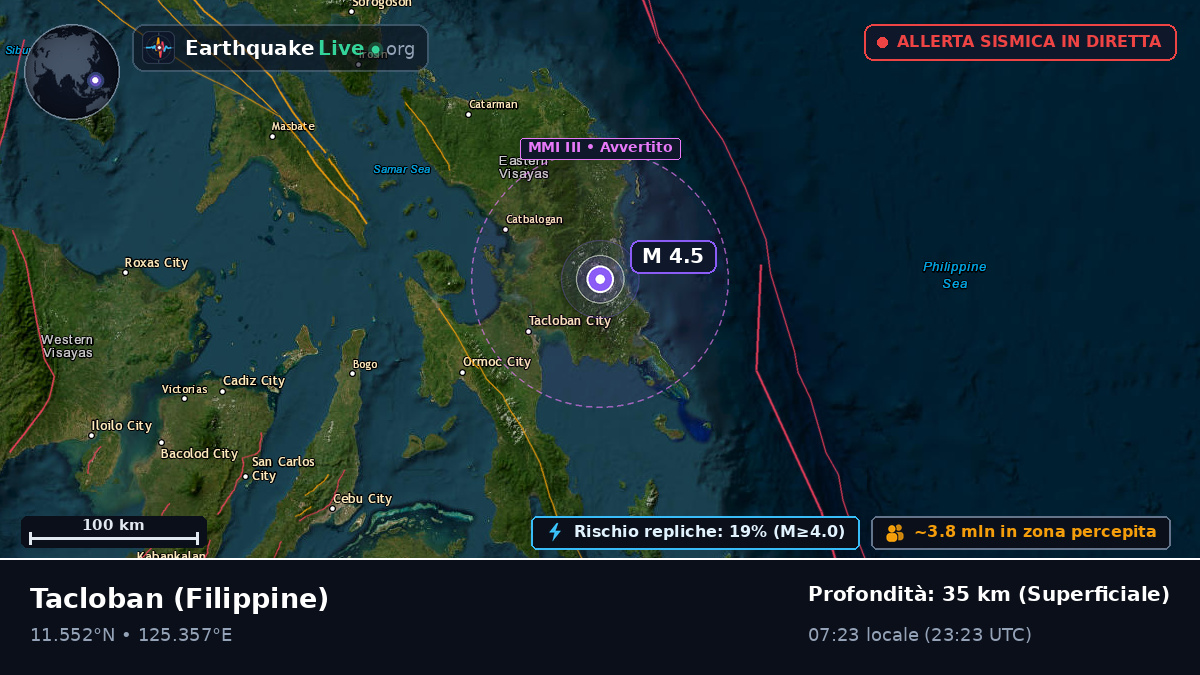 Leyte, Filippine