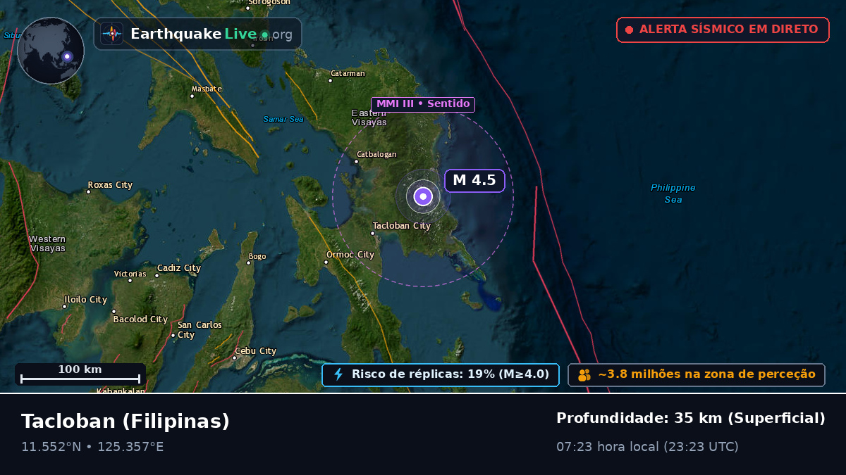 Leyte, Filipinas