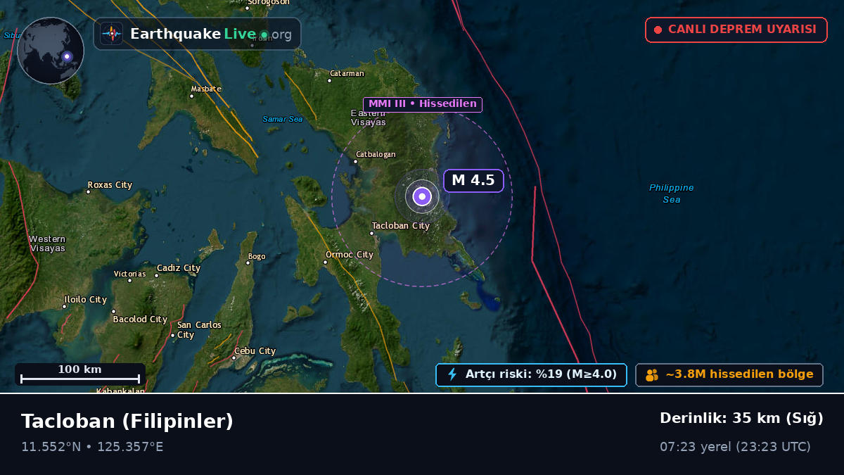 Leyte, Filipinler