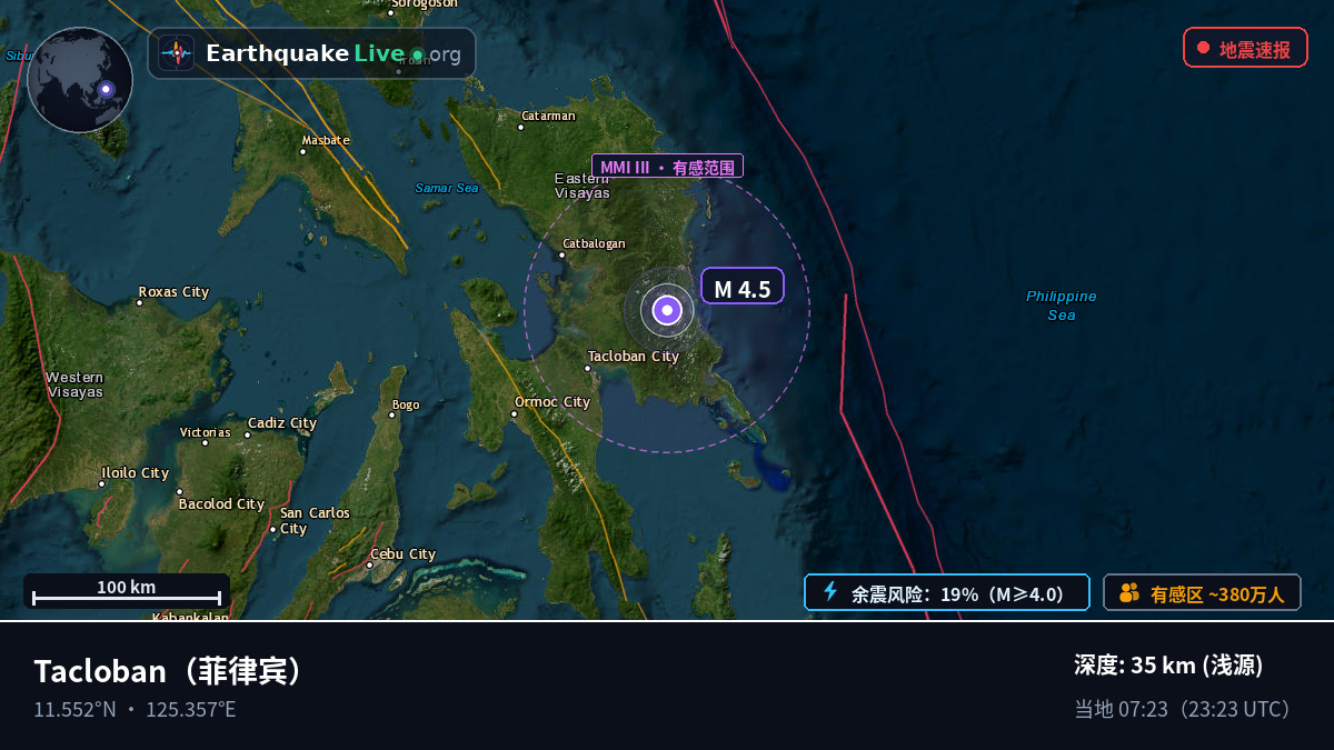 Leyte, 菲律宾