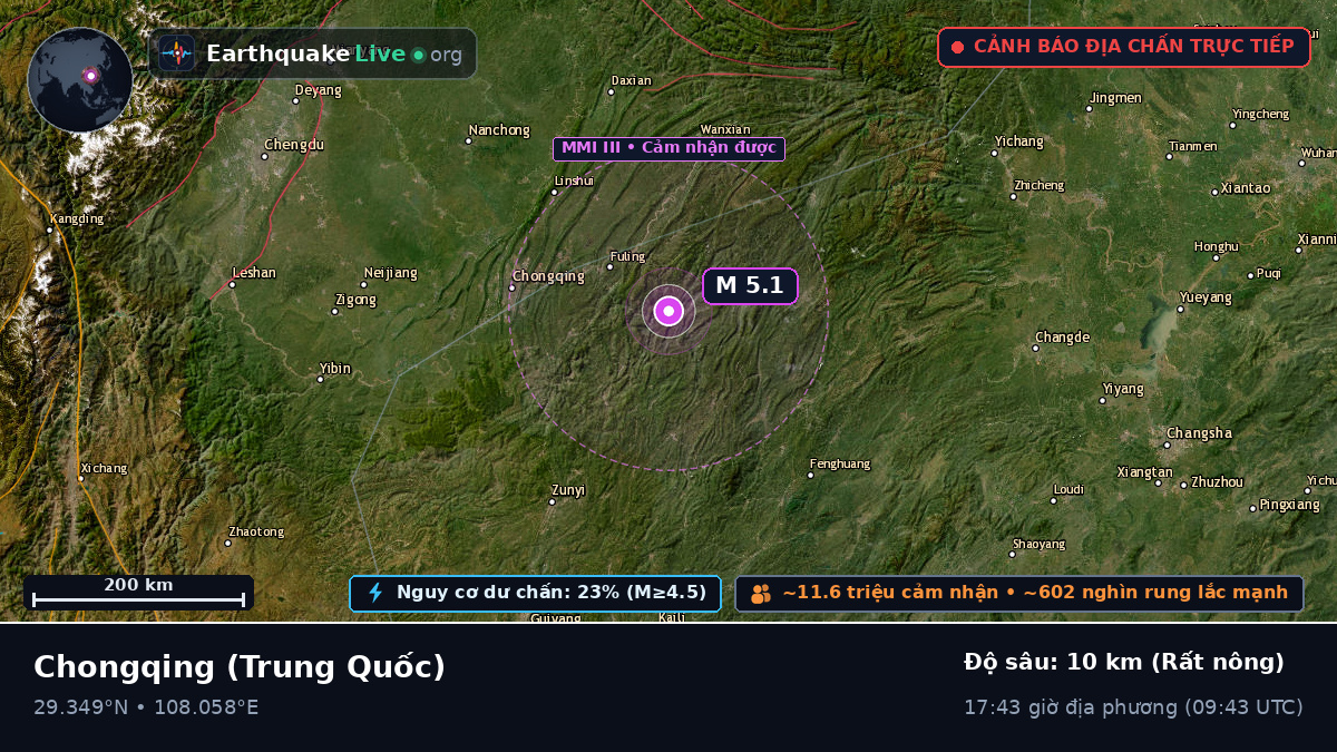 Chongqing, Trung Quốc