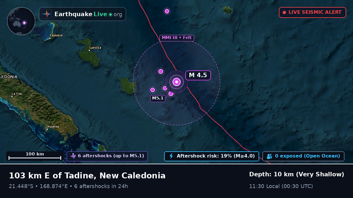 South Pacific Ocean (New Caledonia)