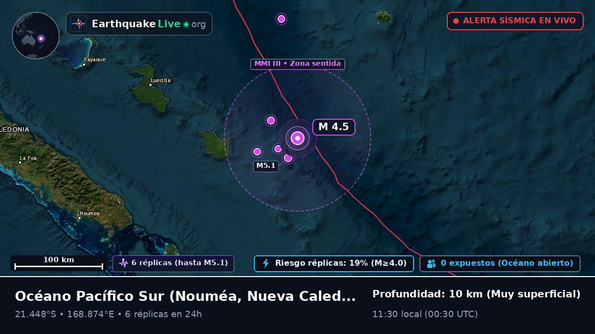 Océano Pacífico Sur (Nueva Caledonia)