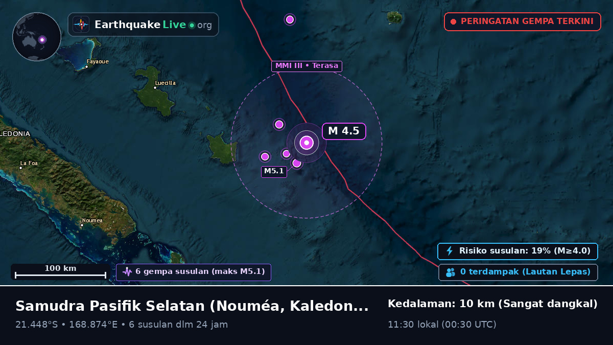 Samudra Pasifik Selatan (Kaledonia Baru)