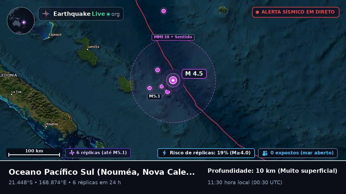 Oceano Pacífico Sul (Nova Caledónia)