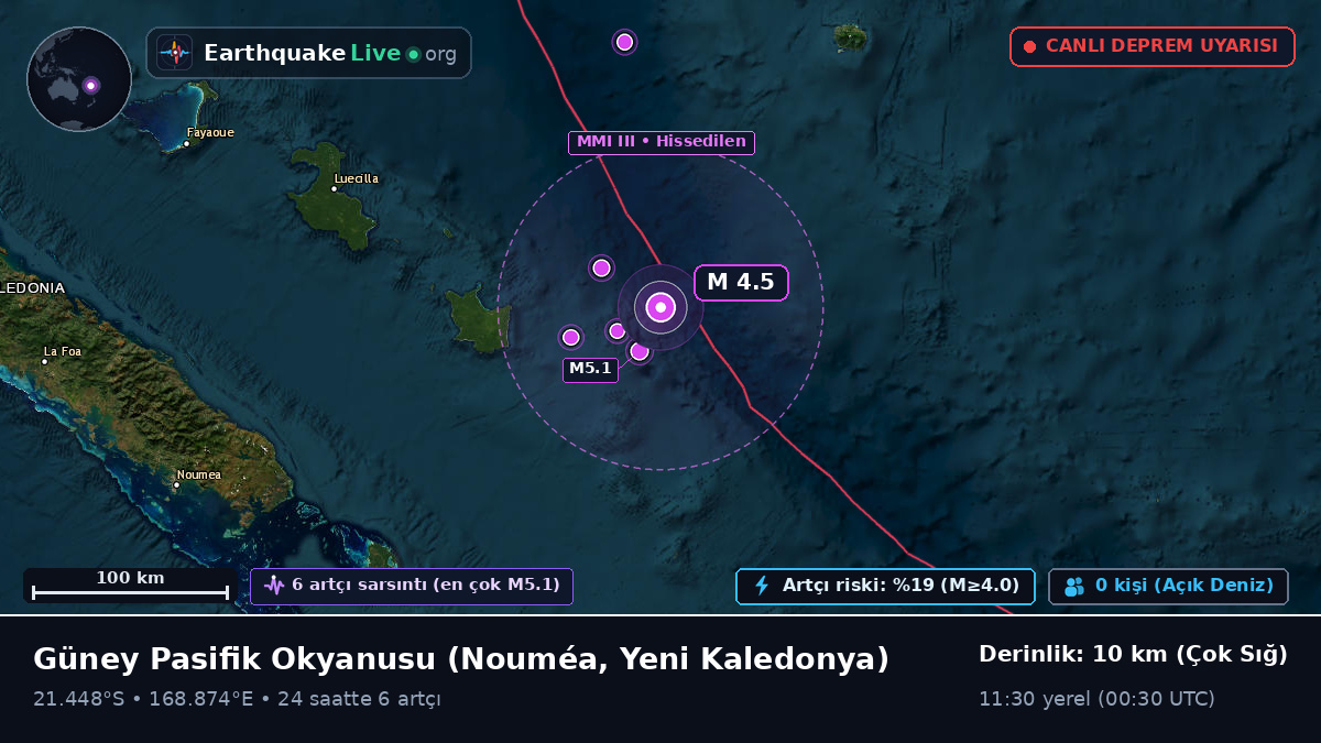 Güney Pasifik Okyanusu (Yeni Kaledonya)
