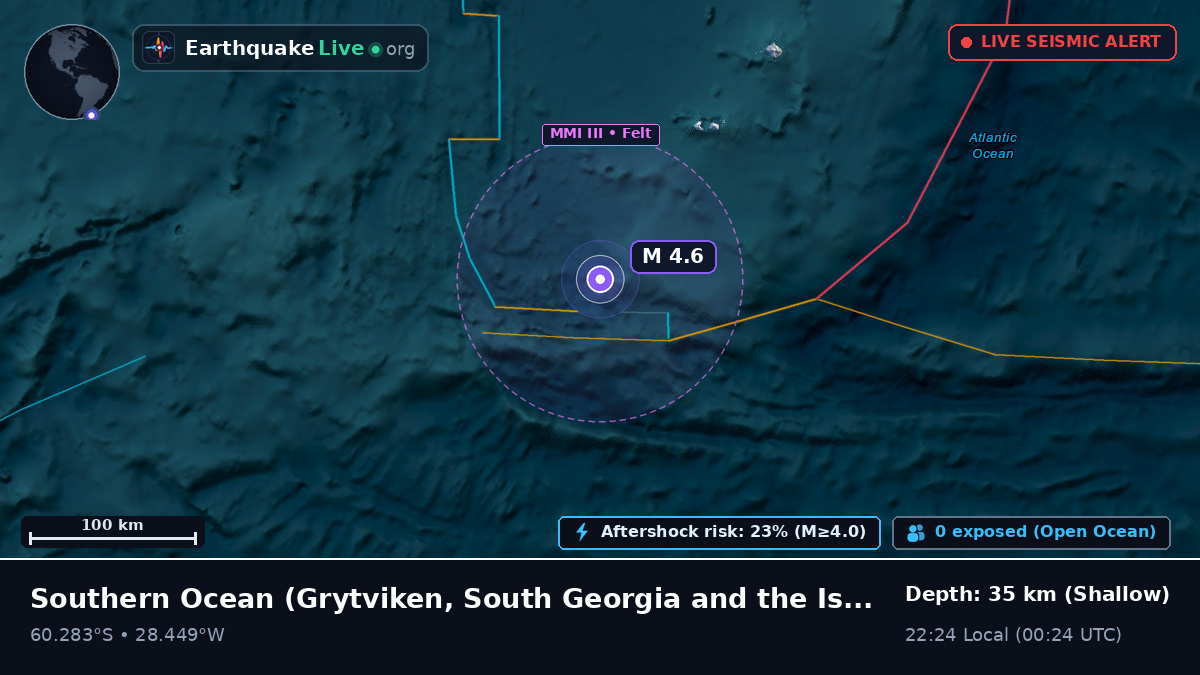 Southern Ocean (South Georgia and the Islands)