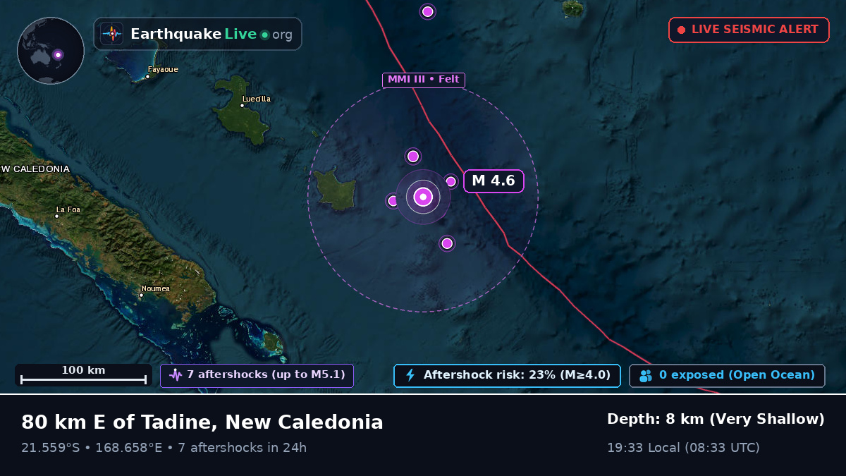 Off the coast of Nouméa, New Caledonia