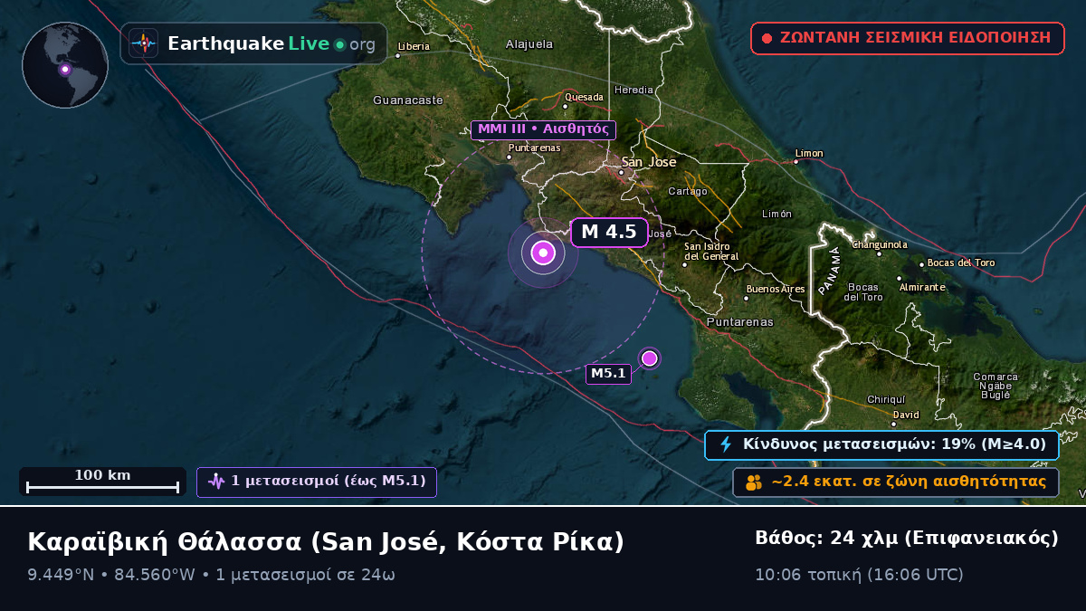 Καραϊβική Θάλασσα (Κόστα Ρίκα)