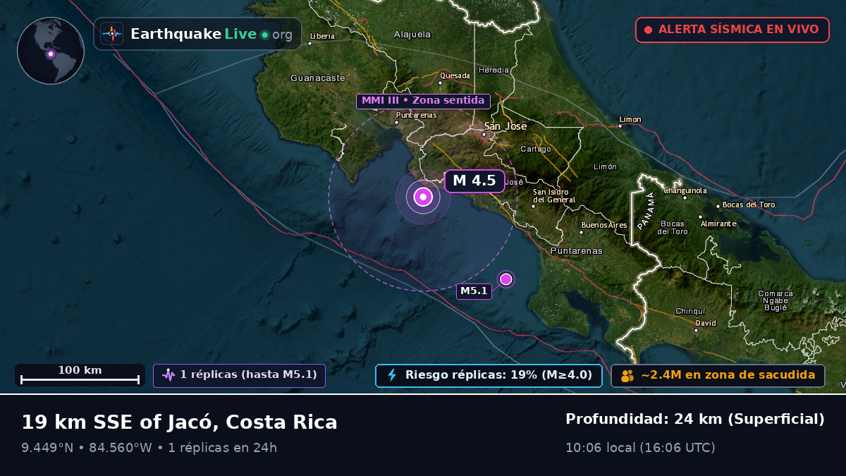 Mar Caribe (Costa Rica)