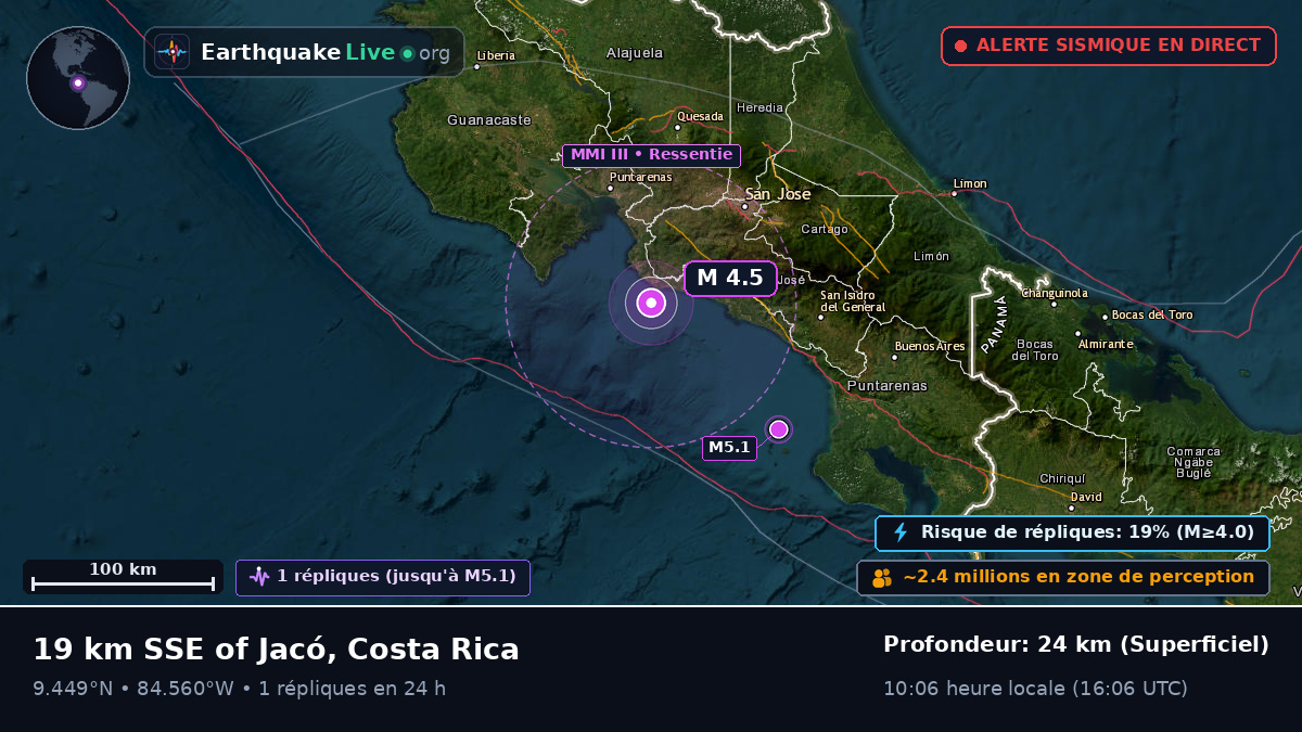 Mer des Caraïbes (Costa Rica)