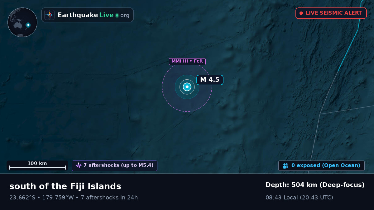 South Pacific Ocean (Tonga)