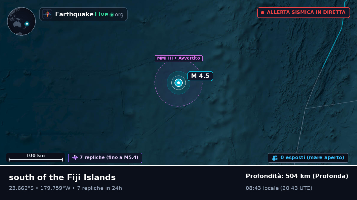 Oceano Pacifico meridionale (Tonga)