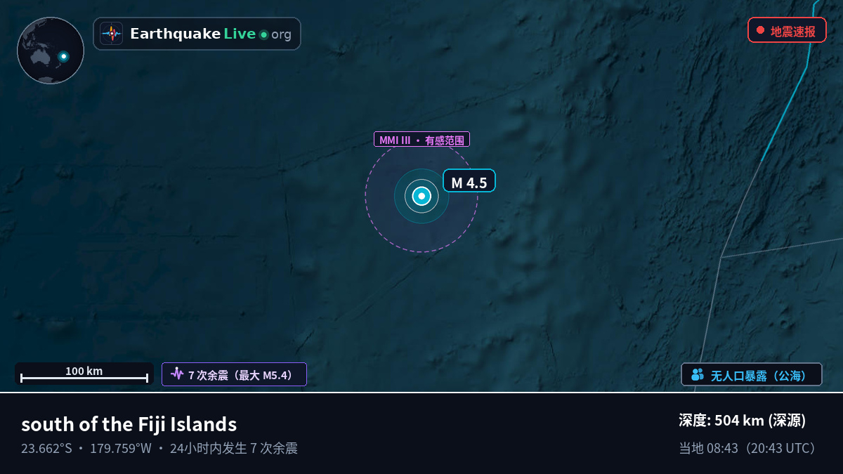 南太平洋 (汤加)
