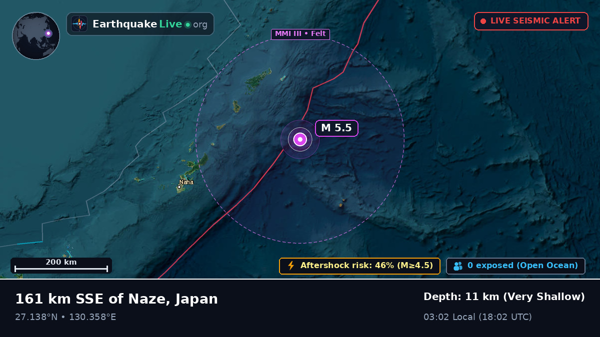 North Pacific Ocean (Japan)
