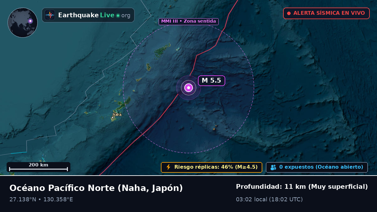 Océano Pacífico Norte (Japón)