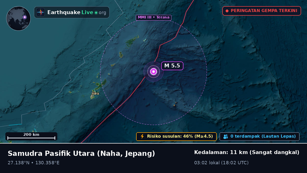 Samudra Pasifik Utara (Jepang)