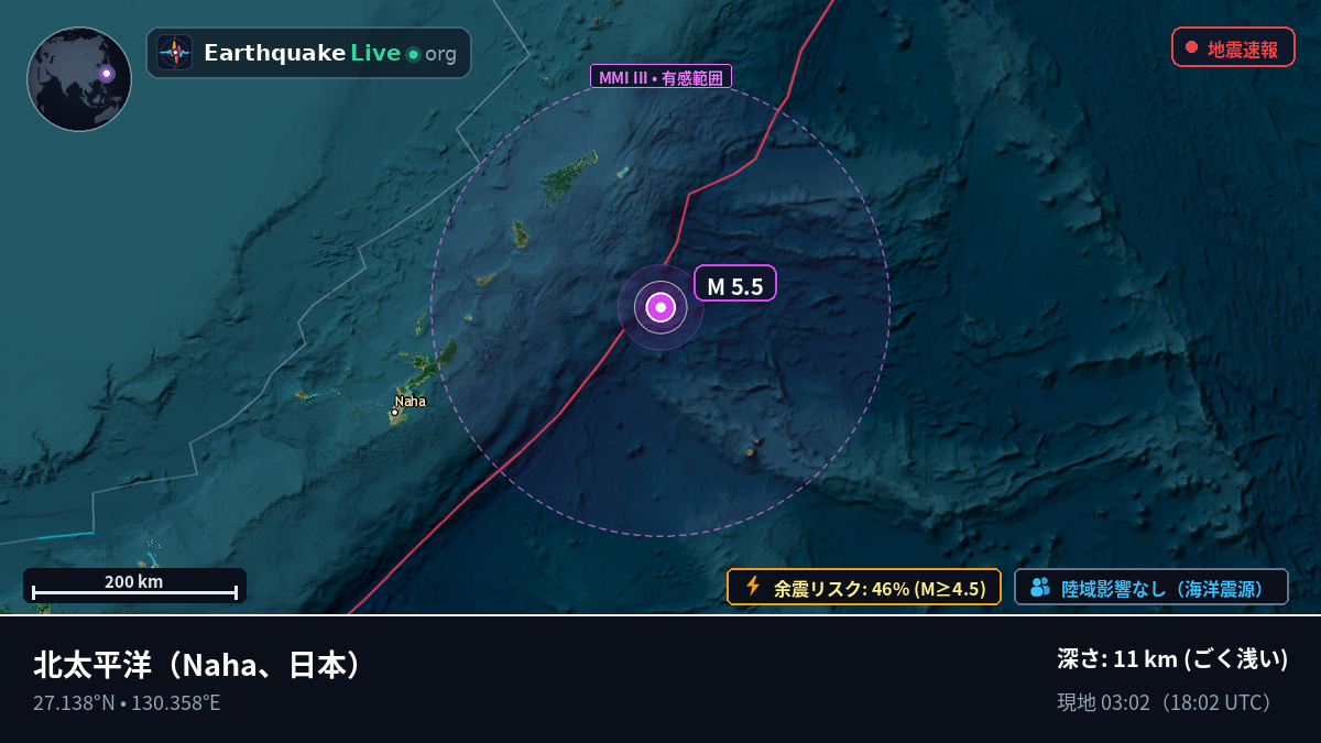 北太平洋 (日本)