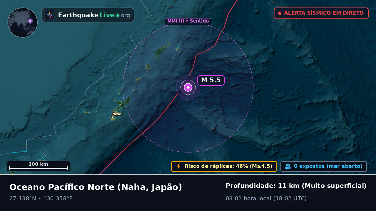 Oceano Pacífico Norte (Japão)