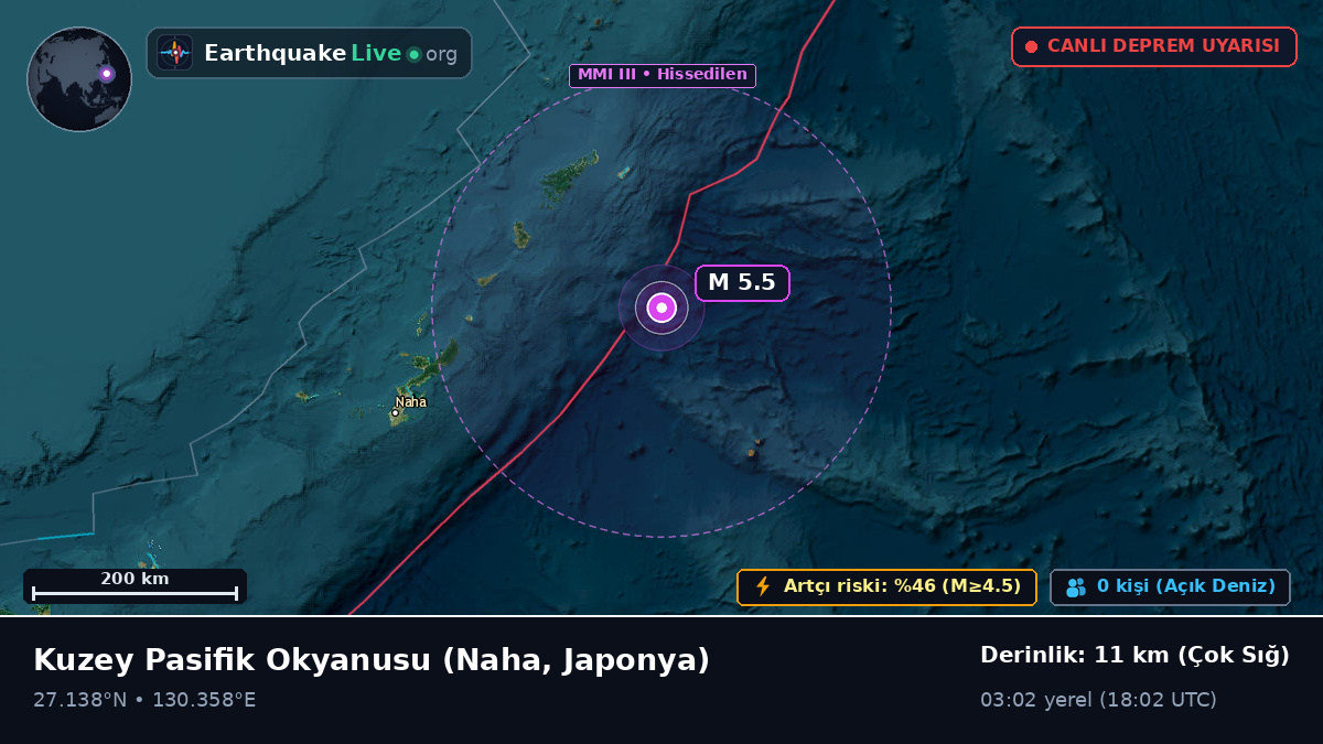 Kuzey Pasifik Okyanusu (Japonya)