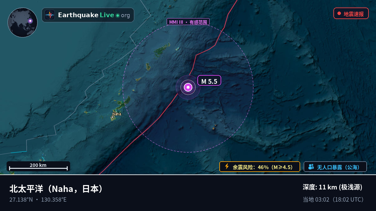 北太平洋 (日本)