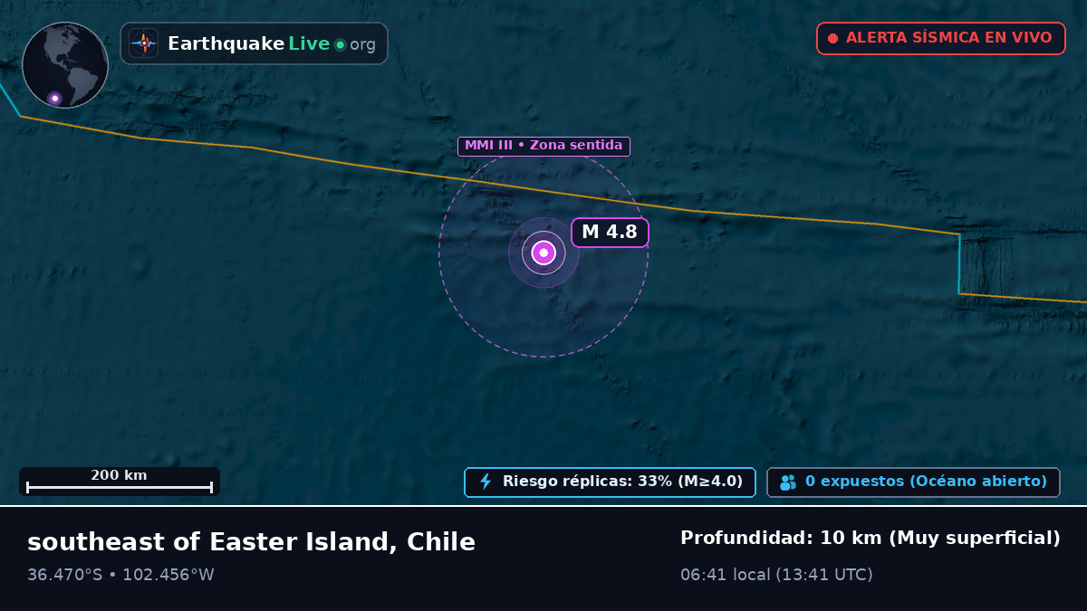 Océano Pacífico Sur (Chile)