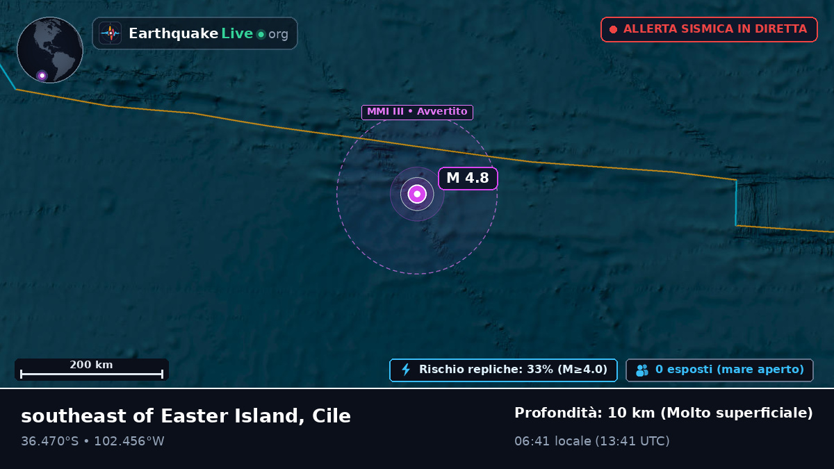 Oceano Pacifico meridionale (Cile)