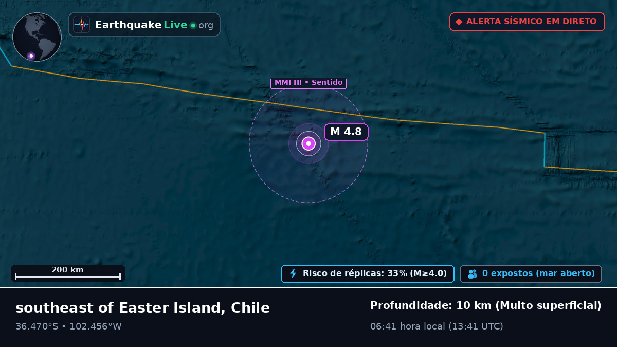 Oceano Pacífico Sul (Chile)