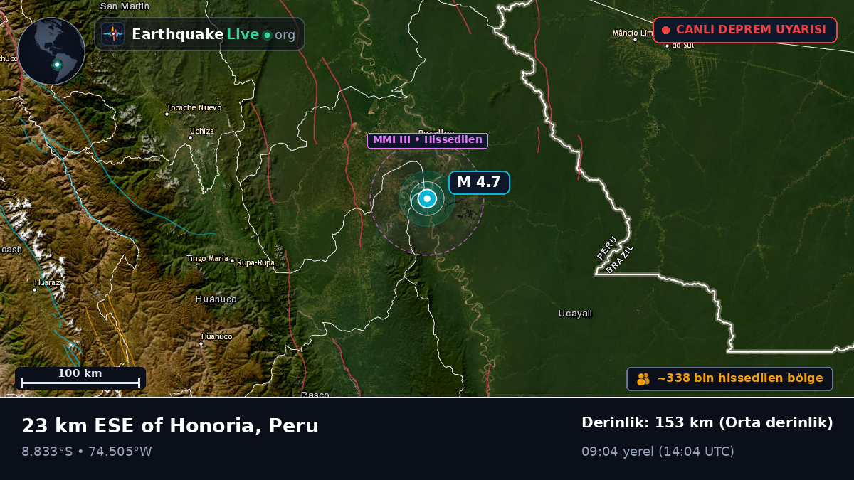 Ucayali, Peru