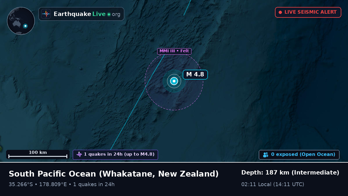 South Pacific Ocean (New Zealand)