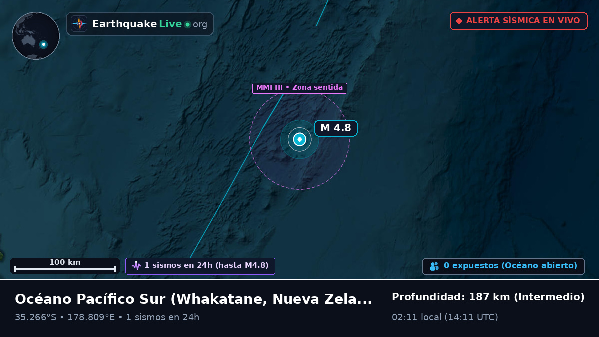 Océano Pacífico Sur (Nueva Zelanda)