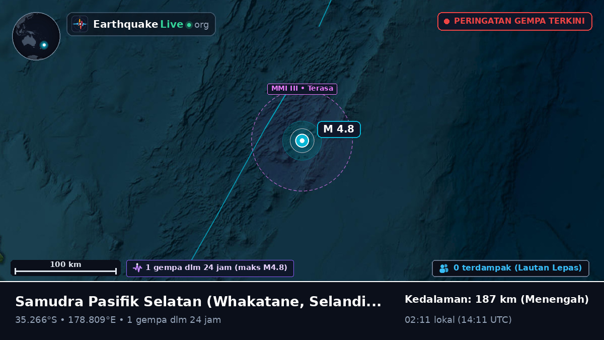 Samudra Pasifik Selatan (Selandia Baru)